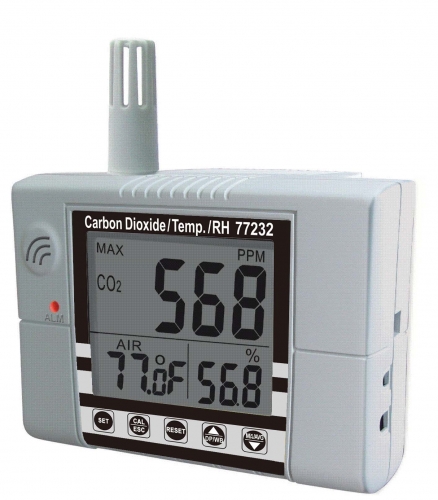 AZ Instrument 77232 Desktop CO2 Monitor