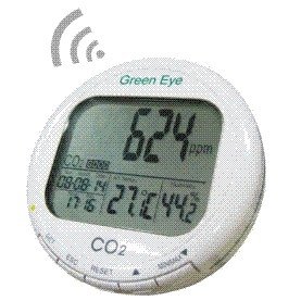 AZ Instrument 7798 Desktop CO2 Monitor