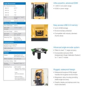 Topcon Gm 100 2 jpg