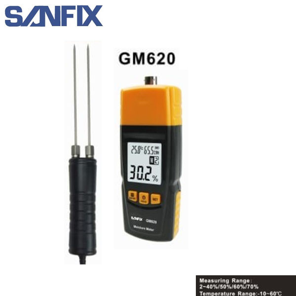 Sanfix GM6 20.1