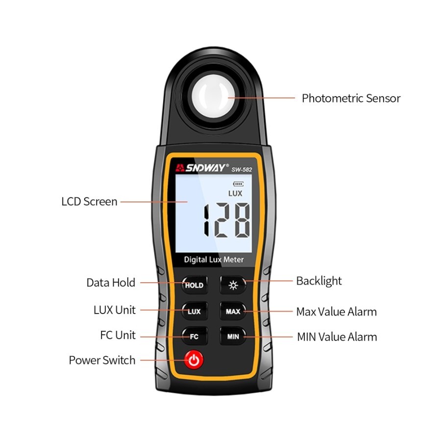 Sndway SW582 Lux Meter - Image 5