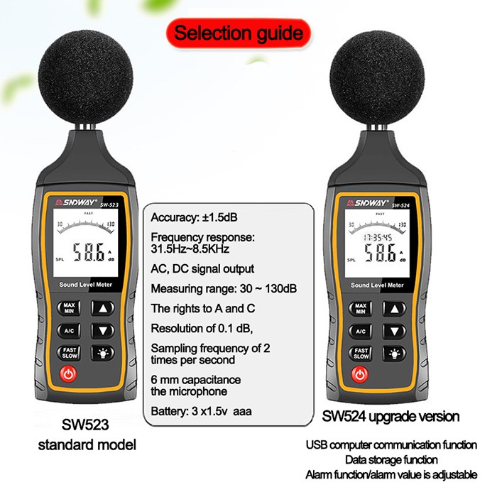 Sndway SW524 Sound Level Meter Data Logger - Image 3