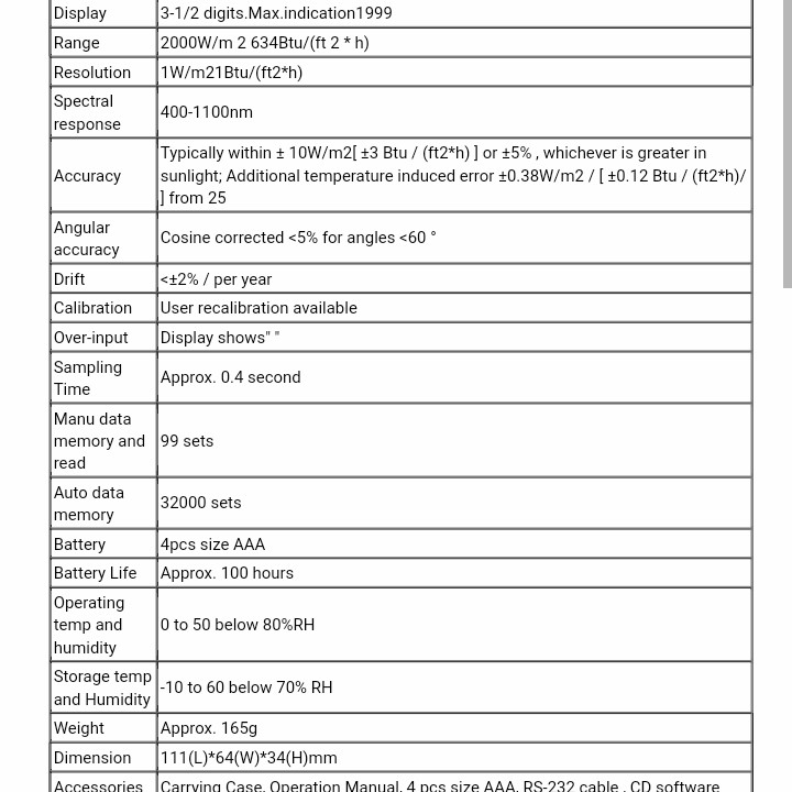 TES-1333R RS-232 Interface Datalogging Solar Power Meter - Image 5