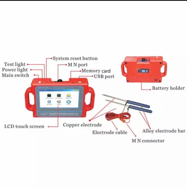 PQWT-S300 Underground Water Detector - Image 3
