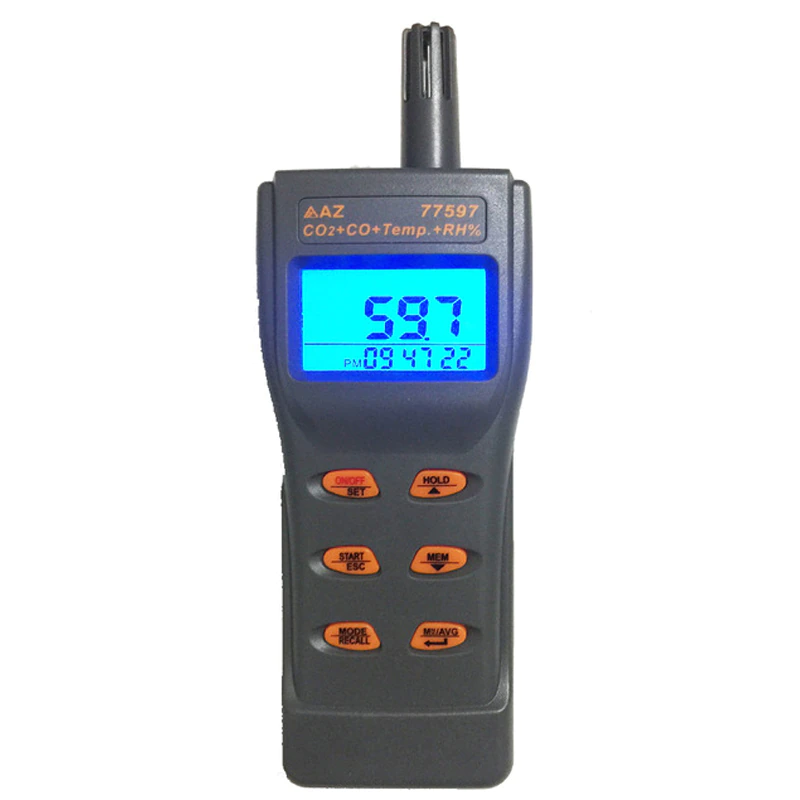 Az 77597 CO2 & CO & Temp. & RH Recorder Measure the Indoor Air Quality