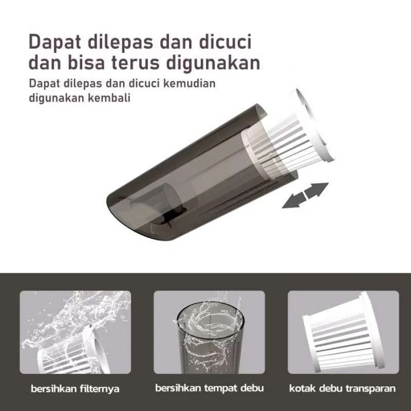 Kadonio Vacuum Cleaner Handheld Portable Strong penyedot debu Wireless - Image 2