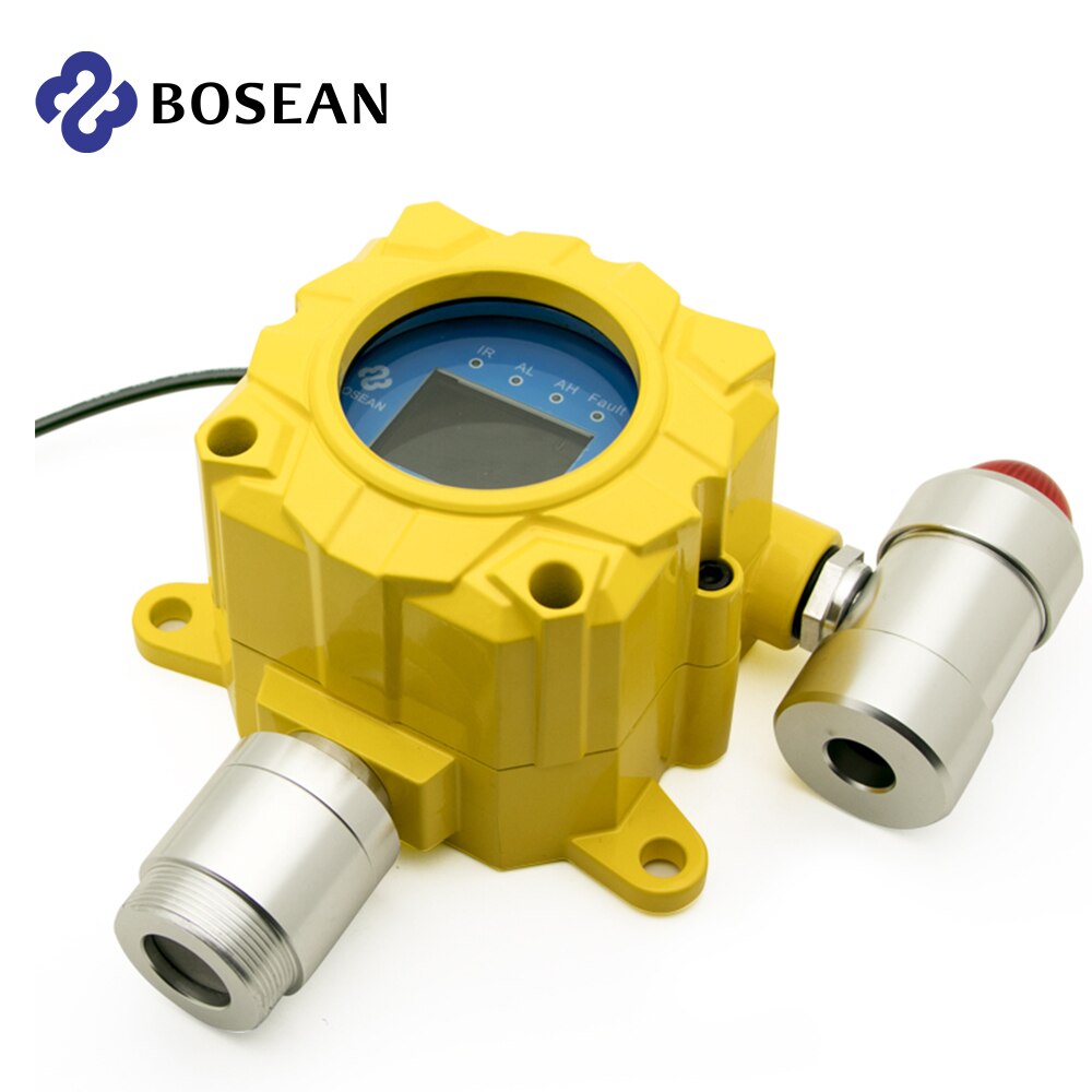 Bosean K-G60-S4 – H2S O2 CO EX Gas Detector Fixed