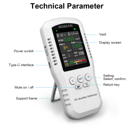 Bosean TZ01 Air Quality Detector - Image 3