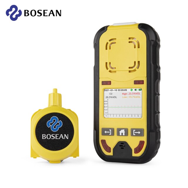 Bosean BH-4M - H2S O2 CO LEL Gas Detector 4 In 1