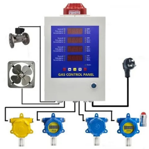 Bosean BH-50 4 Channel Gas Detector Controller - Image 4