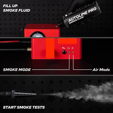 Automotive EVAP Smoke Machine Diagnostic Vacuum Leak Detection Tester NEW - Image 3