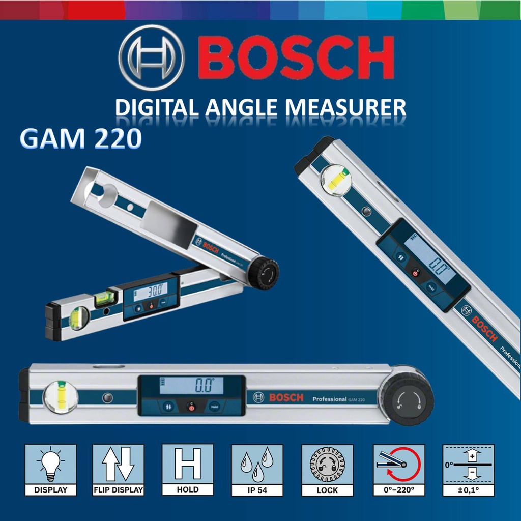 angle measures