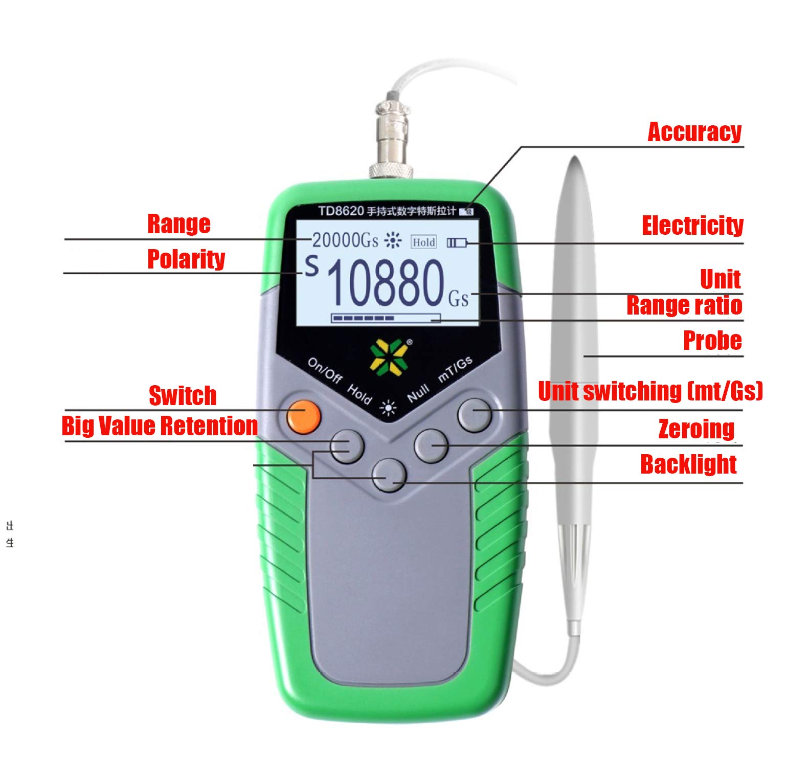 Tesla Gauss Magnet Meter TD-8620 - Image 3