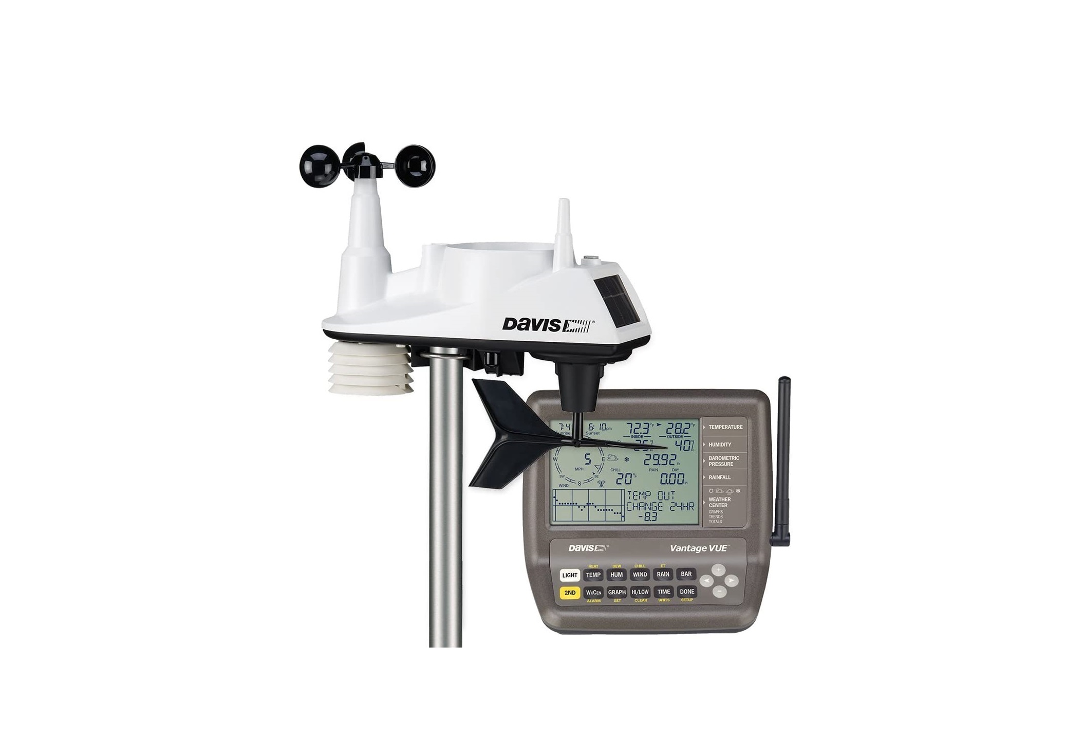 WIRELESS WEATHER STATION / AWS DAVIS VANTAGE VUE 6242 LAYAR SENTUH - Image 5