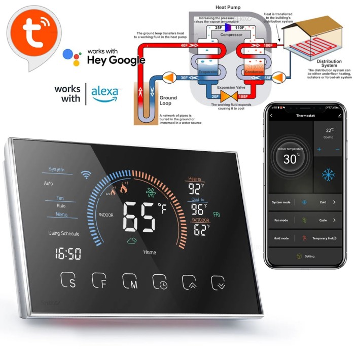 Digital Thermostat Temperature Controlle Tuya Fahrenheit Celsius