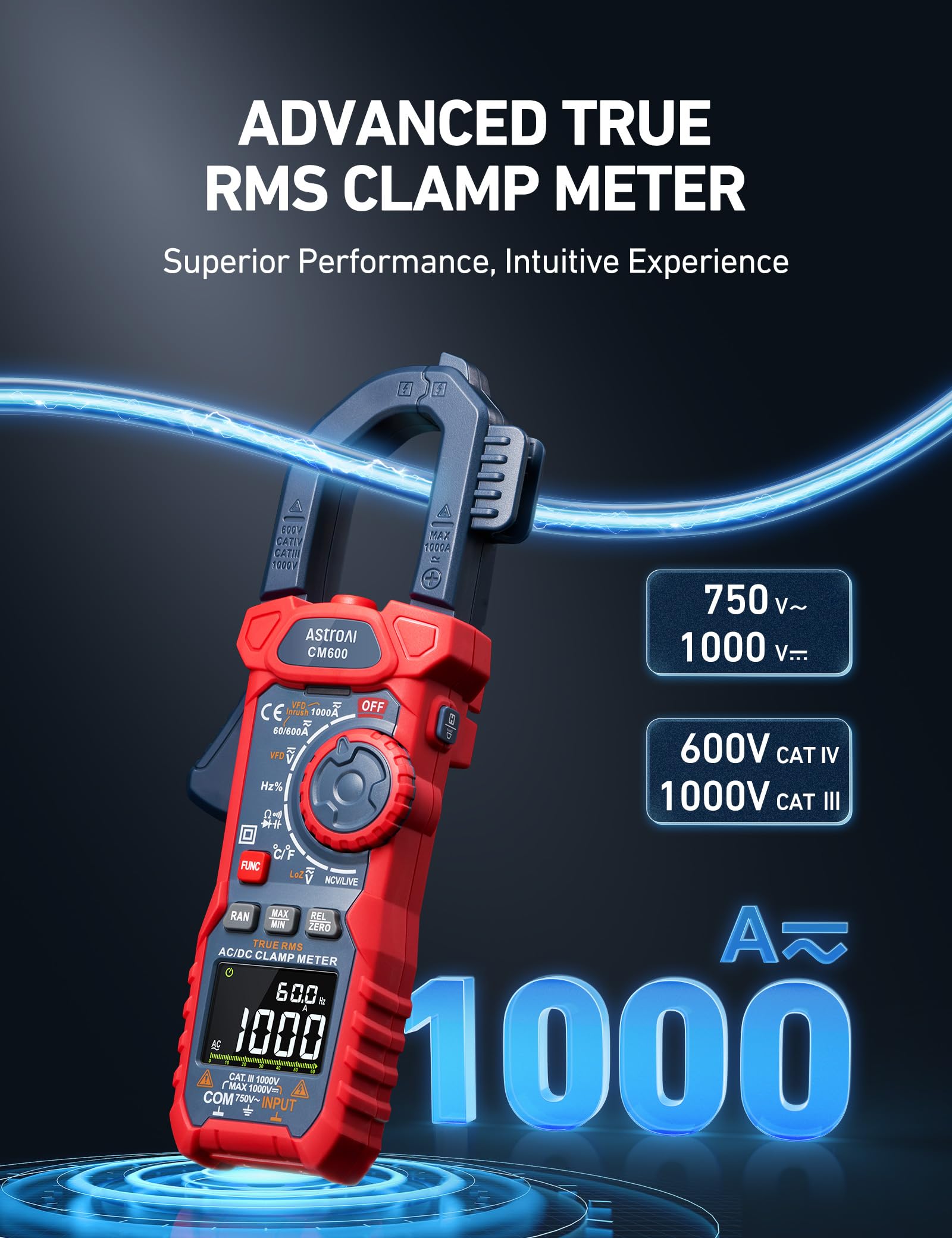 AstroAI Inrush Clamp Meter CM600 1000A TRMS 6000 Counts - Image 5