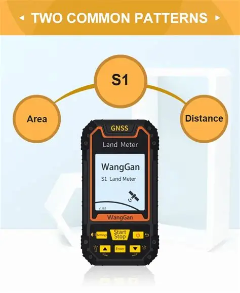 WangGan S1 Land Meter - Image 5