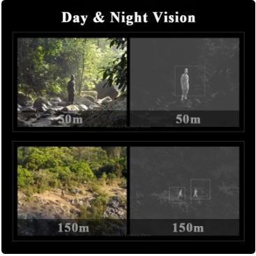 SNDWAY-SW-8256A-Infrared-Thermal-Imager-Night-Vision-Android-USB-C-Contoh-Gambar