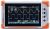 GW Instek GDS220 Digital Storage Oscilloscope